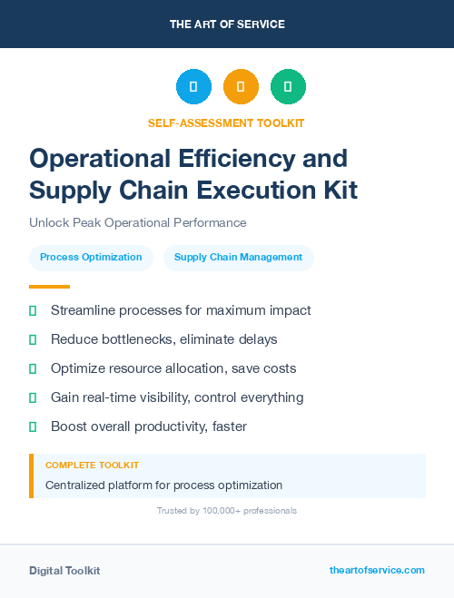 Operational Efficiency and Supply Chain Execution Kit