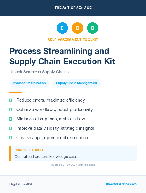 Process Streamlining and Supply Chain Execution Kit