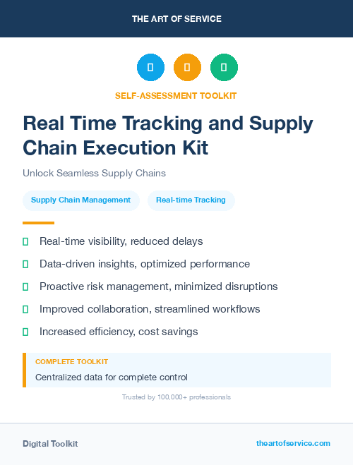 Real Time Tracking and Supply Chain Execution Kit