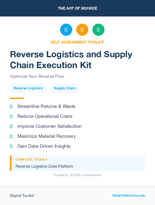 Reverse Logistics and Supply Chain Execution Kit