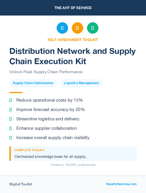 Distribution Network and Supply Chain Execution Kit