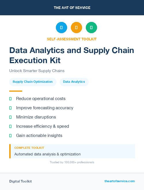 Data Analytics and Supply Chain Execution Kit