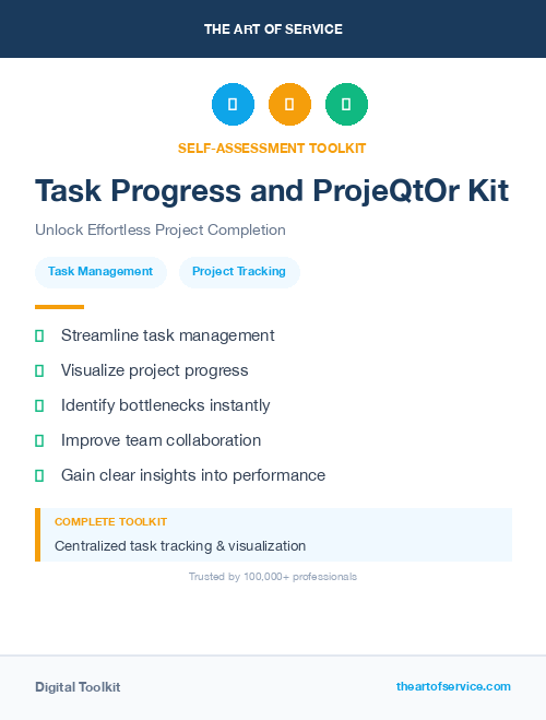 Task Progress and ProjeQtOr Kit