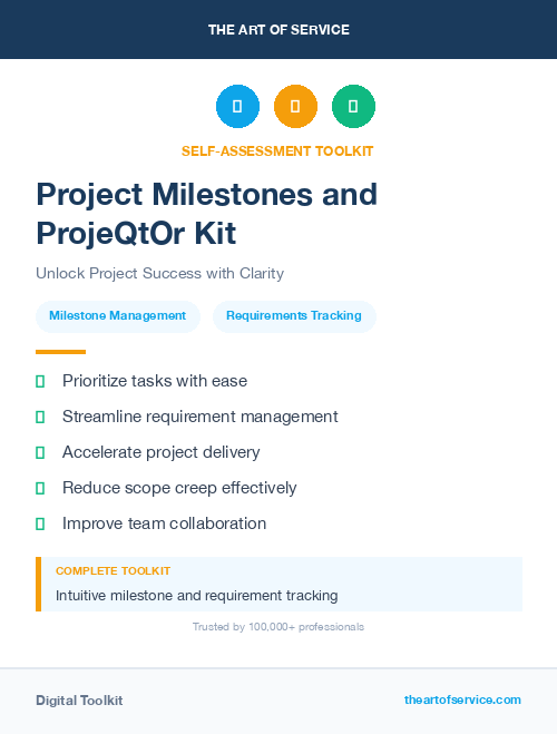 Project Milestones and ProjeQtOr Kit