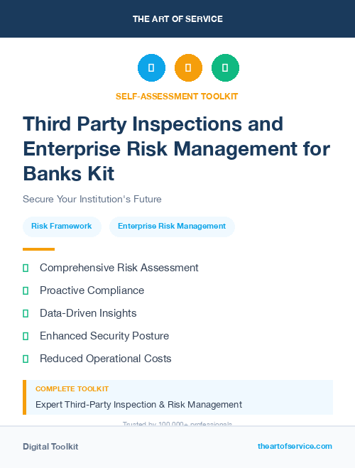 Third Party Inspections and Enterprise Risk Management for Banks Kit
