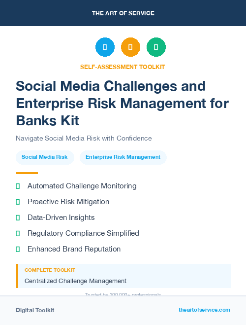 Social Media Challenges and Enterprise Risk Management for Banks Kit