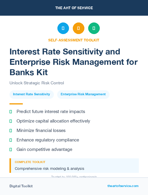 Interest Rate Sensitivity and Enterprise Risk Management for Banks Kit