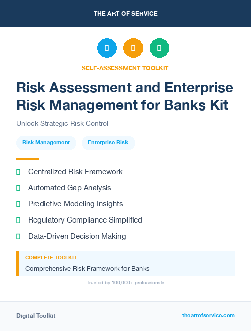 Risk Assessment and Enterprise Risk Management for Banks Kit