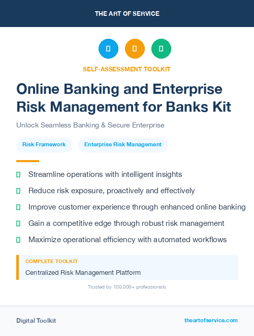 Online Banking and Enterprise Risk Management for Banks Kit