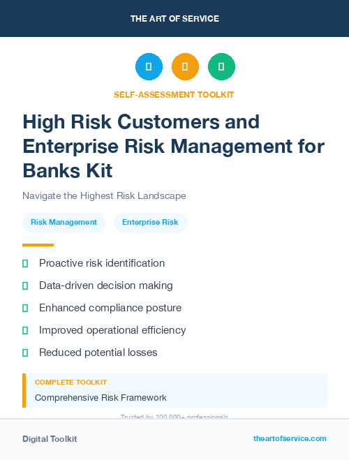 High Risk Customers and Enterprise Risk Management for Banks Kit