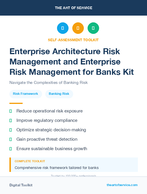 Enterprise Architecture Risk Management and Enterprise Risk Management for Banks Kit