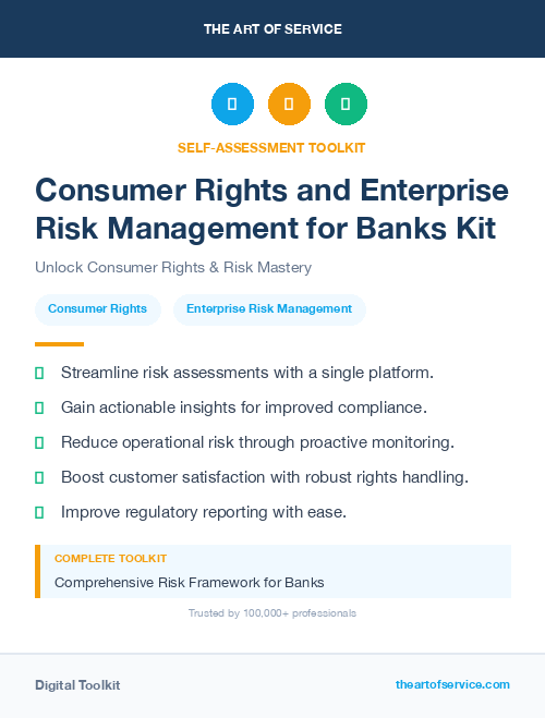 Consumer Rights and Enterprise Risk Management for Banks Kit