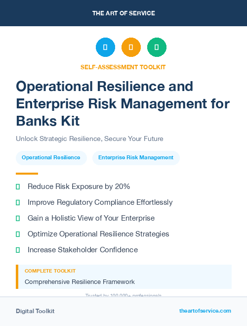 Operational Resilience and Enterprise Risk Management for Banks Kit