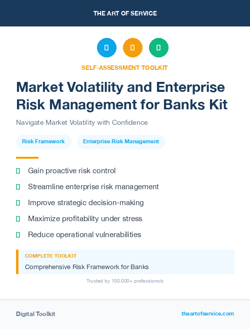 Market Volatility and Enterprise Risk Management for Banks Kit