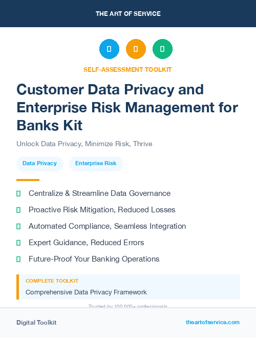 Customer Data Privacy and Enterprise Risk Management for Banks Kit