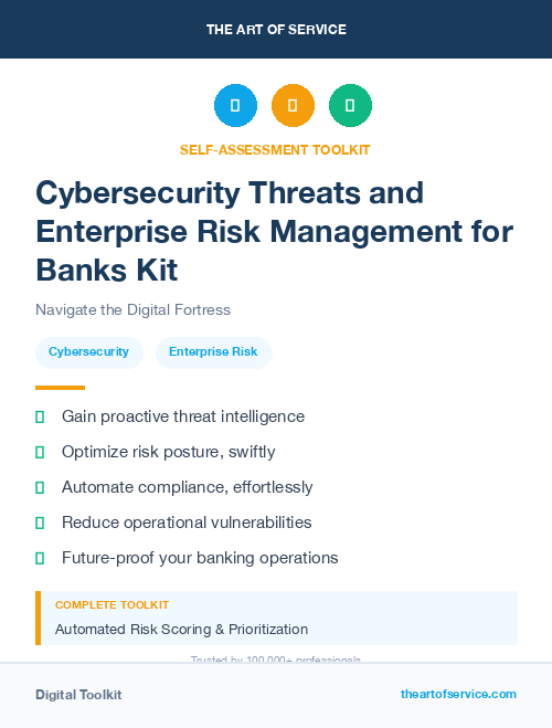Cybersecurity Threats and Enterprise Risk Management for Banks Kit