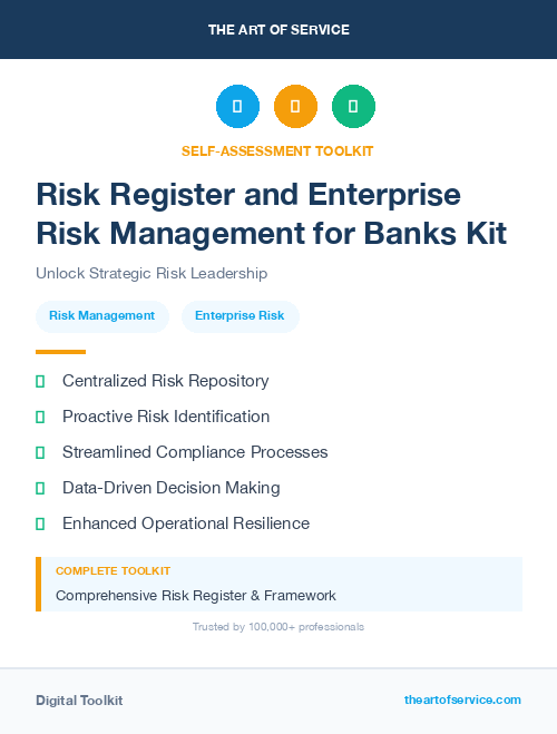 Risk Register and Enterprise Risk Management for Banks Kit