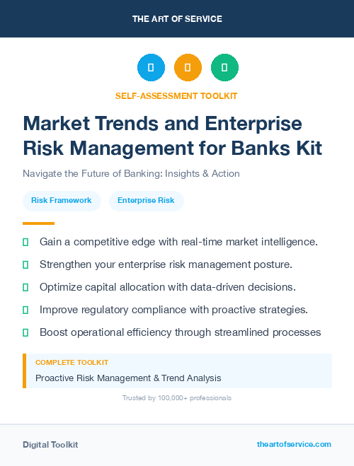 Market Trends and Enterprise Risk Management for Banks Kit