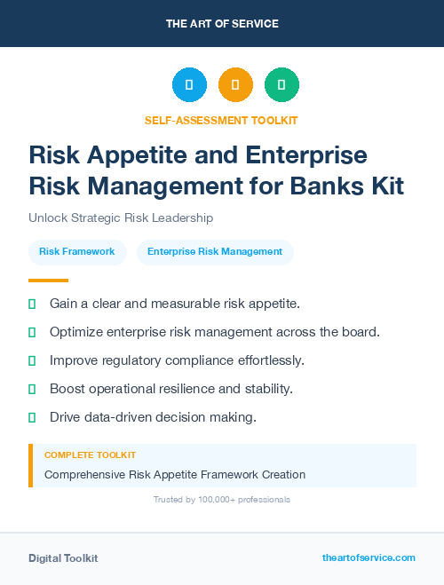 Risk Appetite and Enterprise Risk Management for Banks Kit