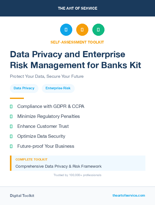 Data Privacy and Enterprise Risk Management for Banks Kit
