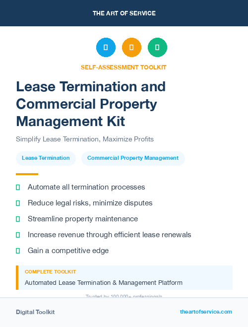 Lease Termination and Commercial Property Management Kit