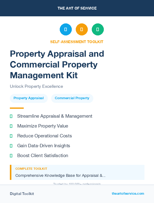 Property Appraisal and Commercial Property Management Kit