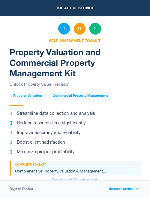 Property Valuation and Commercial Property Management Kit