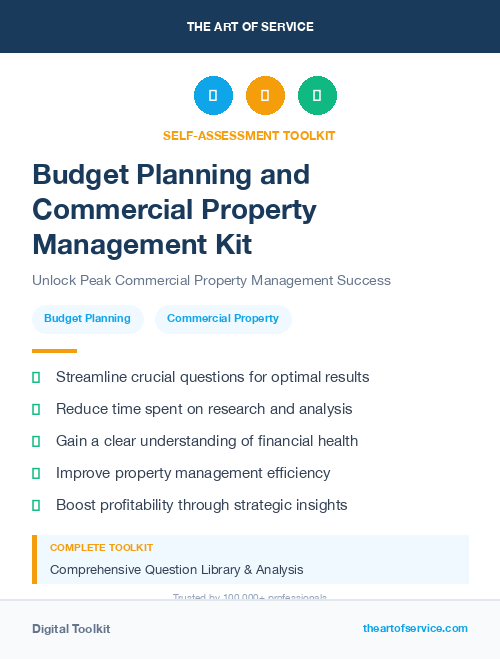 Budget Planning and Commercial Property Management Kit