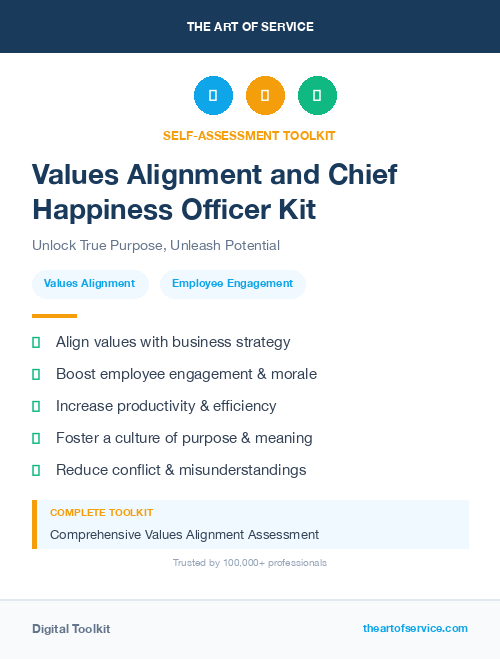Values Alignment and Chief Happiness Officer Kit