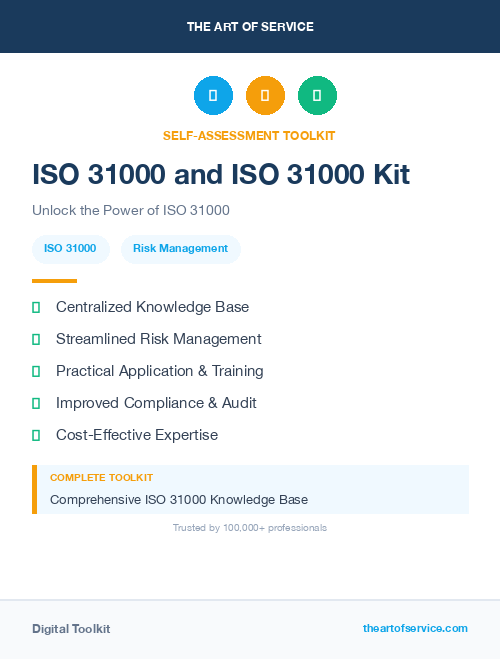 ISO 31000 and ISO 31000 Kit