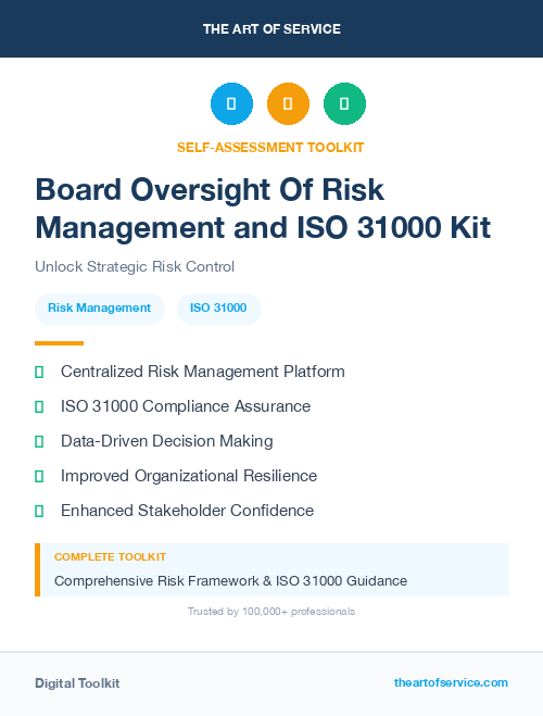 Board Oversight Of Risk Management and ISO 31000 Kit