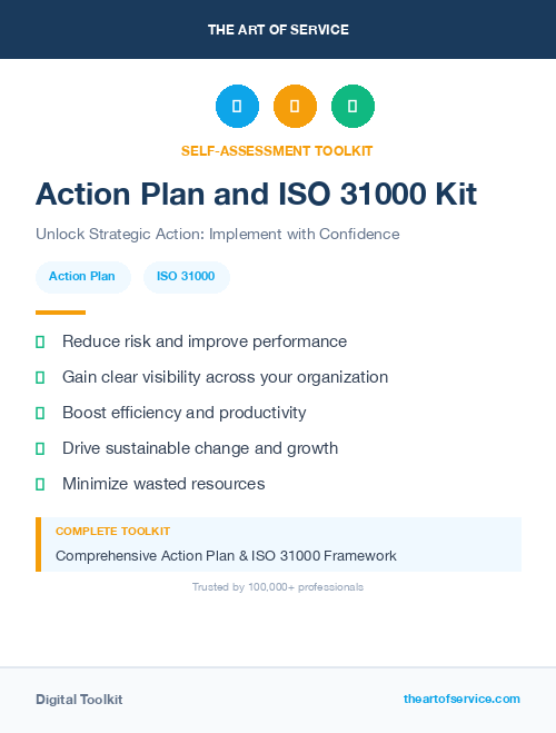 Action Plan and ISO 31000 Kit