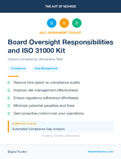 Board Oversight Responsibilities and ISO 31000 Kit