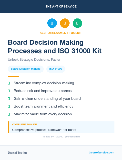 Board Decision Making Processes and ISO 31000 Kit