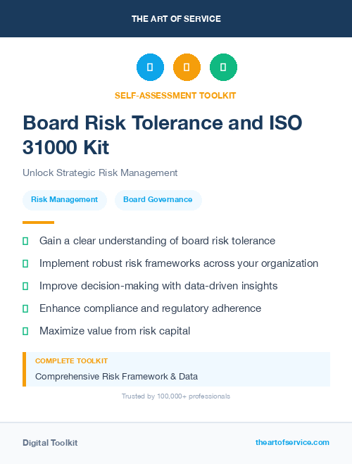 Board Risk Tolerance and ISO 31000 Kit