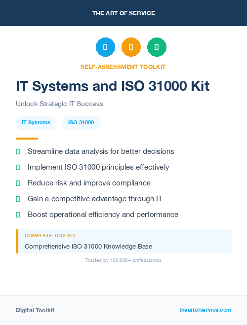 IT Systems and ISO 31000 Kit