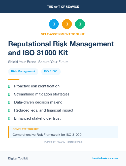 Reputational Risk Management and ISO 31000 Kit