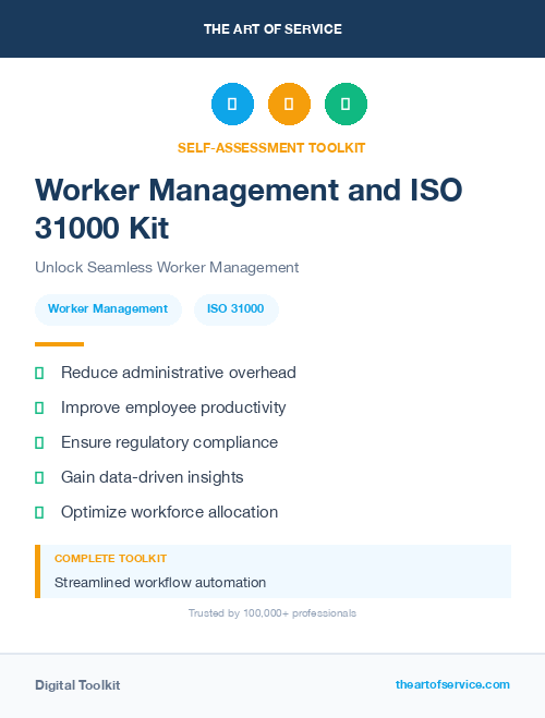 Worker Management and ISO 31000 Kit