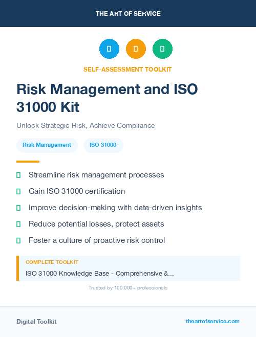 Risk Management and ISO 31000 Kit