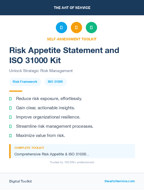 Risk Appetite Statement and ISO 31000 Kit