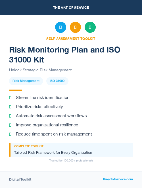 Risk Monitoring Plan and ISO 31000 Kit