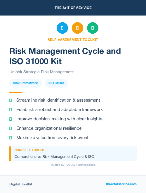 Risk Management Cycle and ISO 31000 Kit