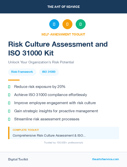 Risk Culture Assessment and ISO 31000 Kit