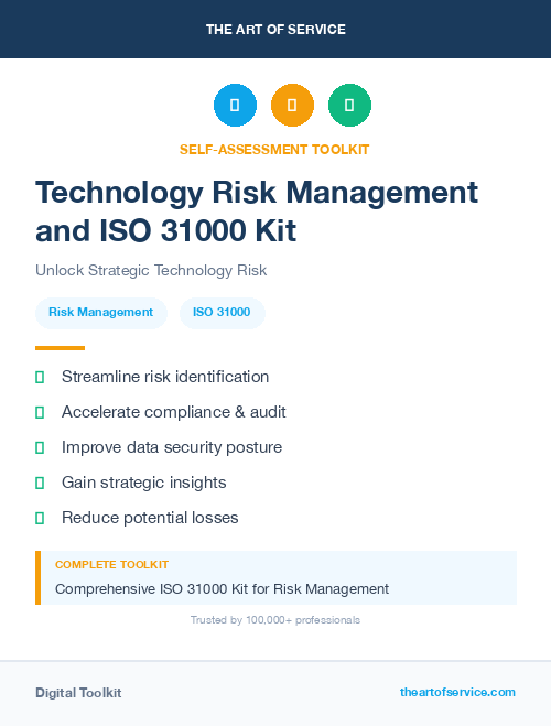Technology Risk Management and ISO 31000 Kit