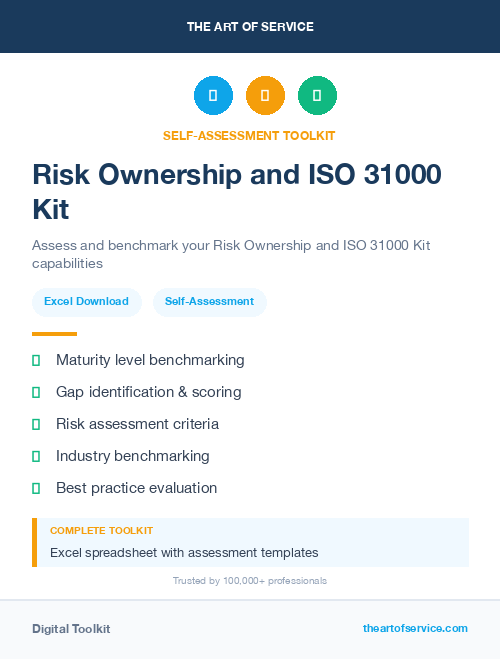 Risk Ownership and ISO 31000 Kit