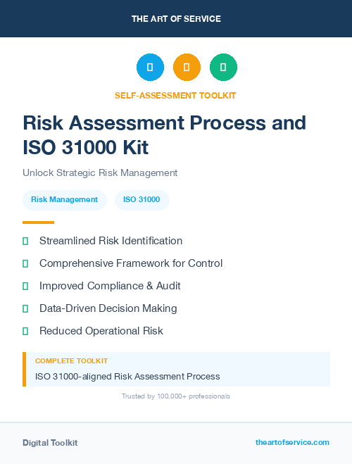 Risk Assessment Process and ISO 31000 Kit