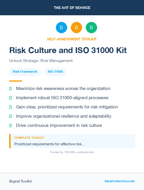 Risk Culture and ISO 31000 Kit