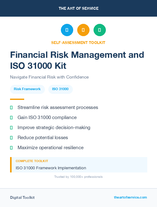 Financial Risk Management and ISO 31000 Kit
