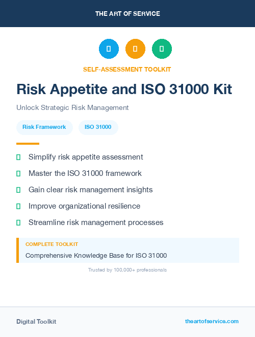 Risk Appetite and ISO 31000 Kit