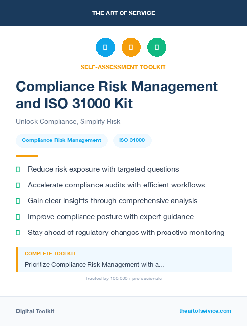Compliance Risk Management and ISO 31000 Kit